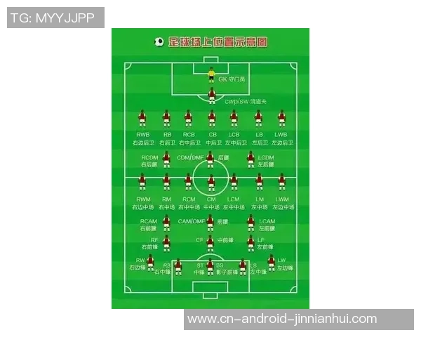 如何正确发音足球的英文以及相关词汇的学习技巧 如何正确发音足球的英文以及相关词汇的学习技巧